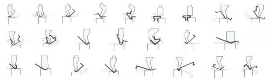 Возможные получаемые профили при использовании различной оснастки Возможные получаемые профили при использовании различной оснастки