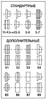 Зиговочная машина Say-Mak SК 0.8 ручная