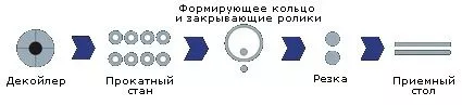 afe385a8284bf5f9eedee6f5cca4b674.jpg