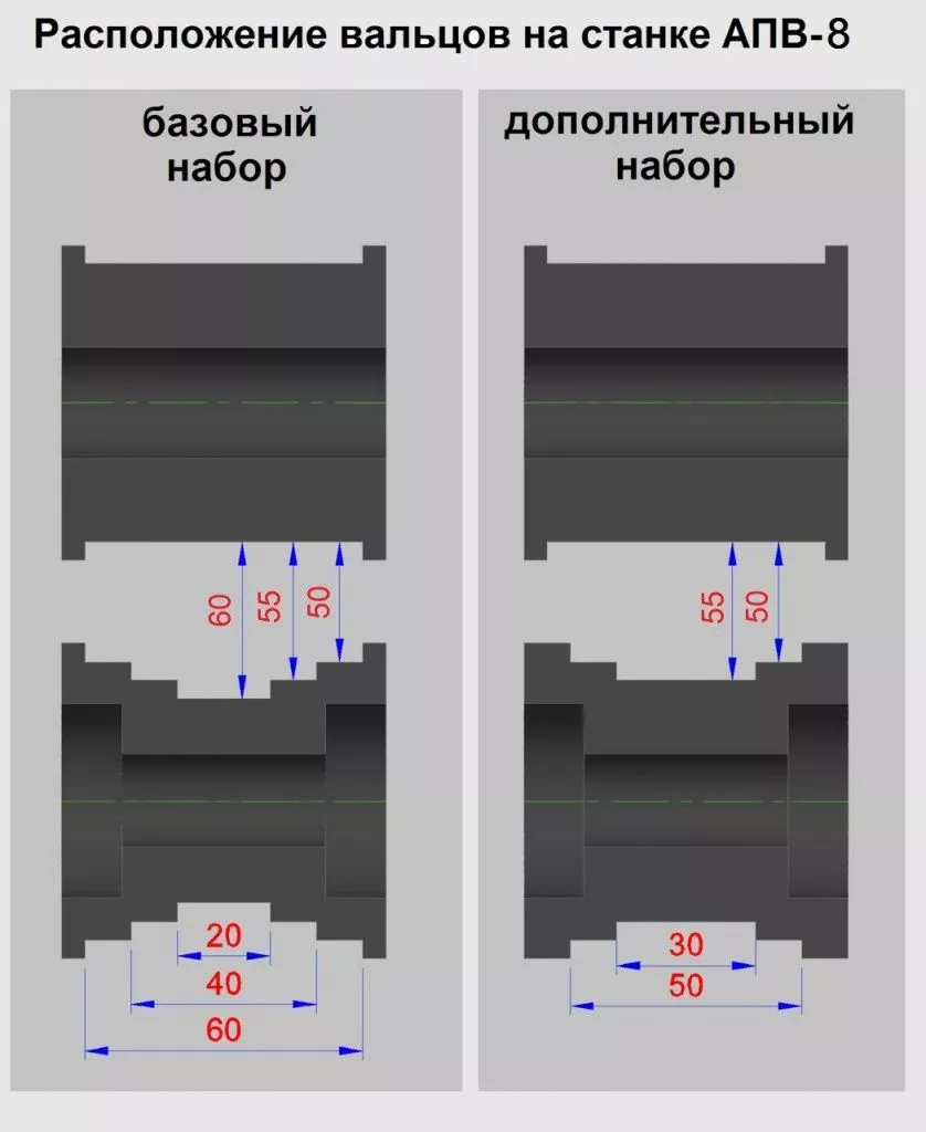 расположение__вальцов__апв-8.jpg