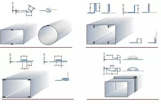 Фальцепрокатный станок LC 12DR (ACL)